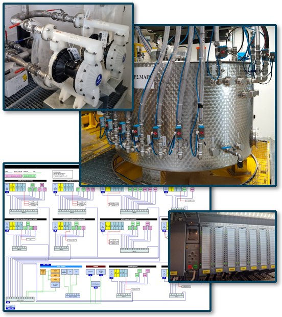 Automazione PLC